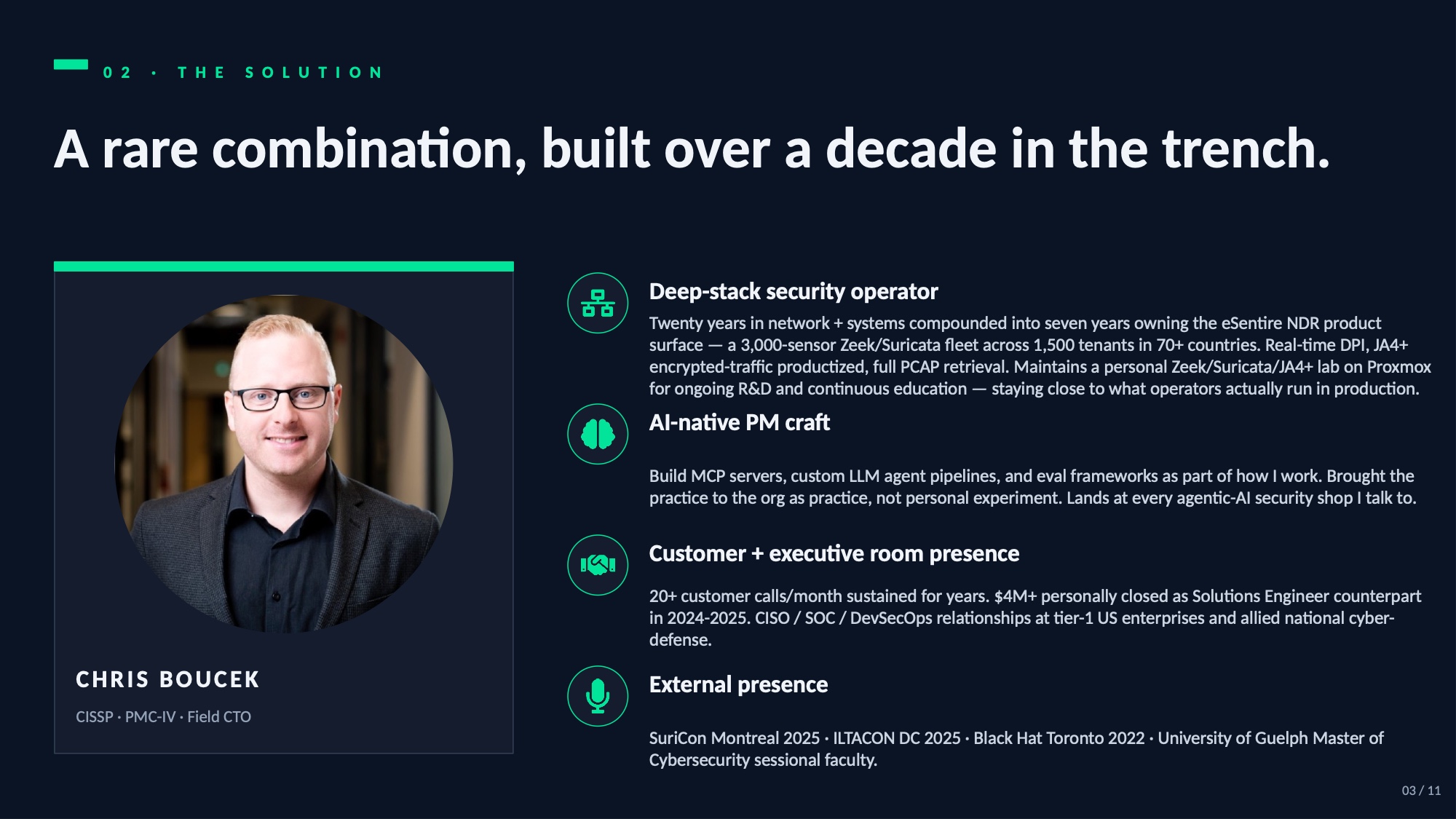 The Solution — twenty years compounded into ten years of MDR product leadership