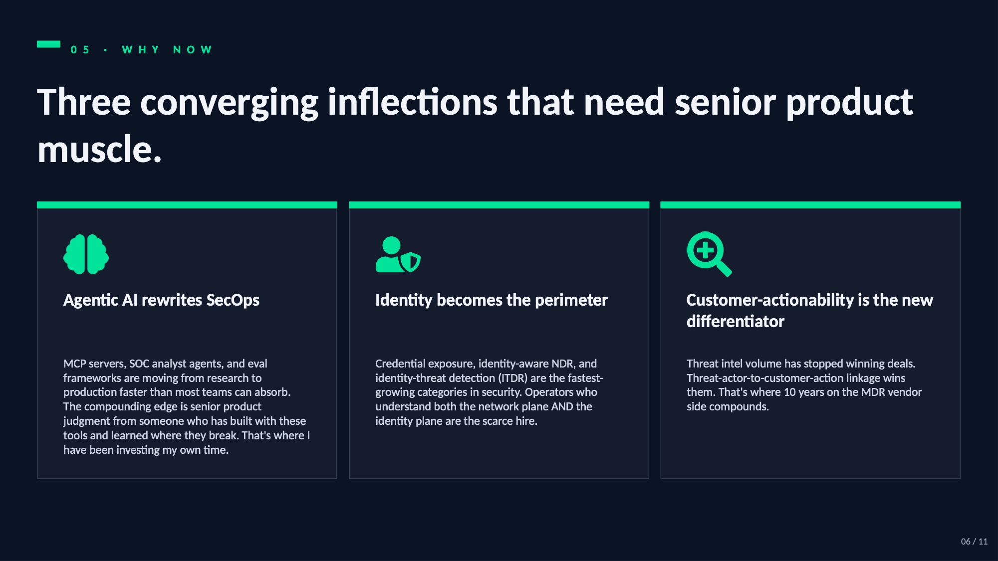 Why Now — agentic AI, identity as perimeter, customer-actionability
